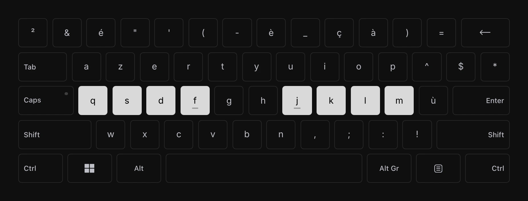 La rangée de repos sur un clavier AZERTY : les touches Q S D F et J K L M sont mises en évidence